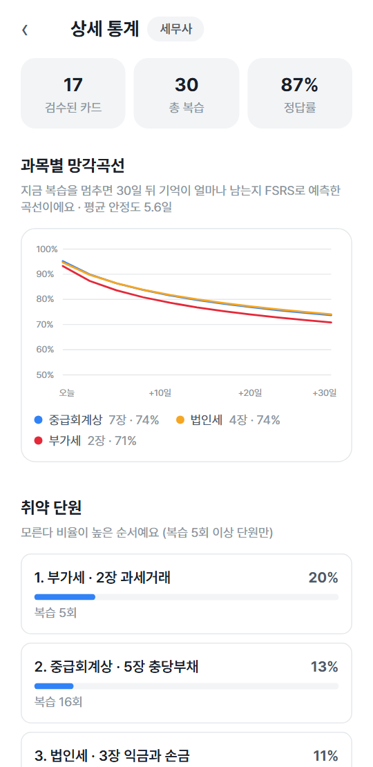 오답 바이트 실제 화면